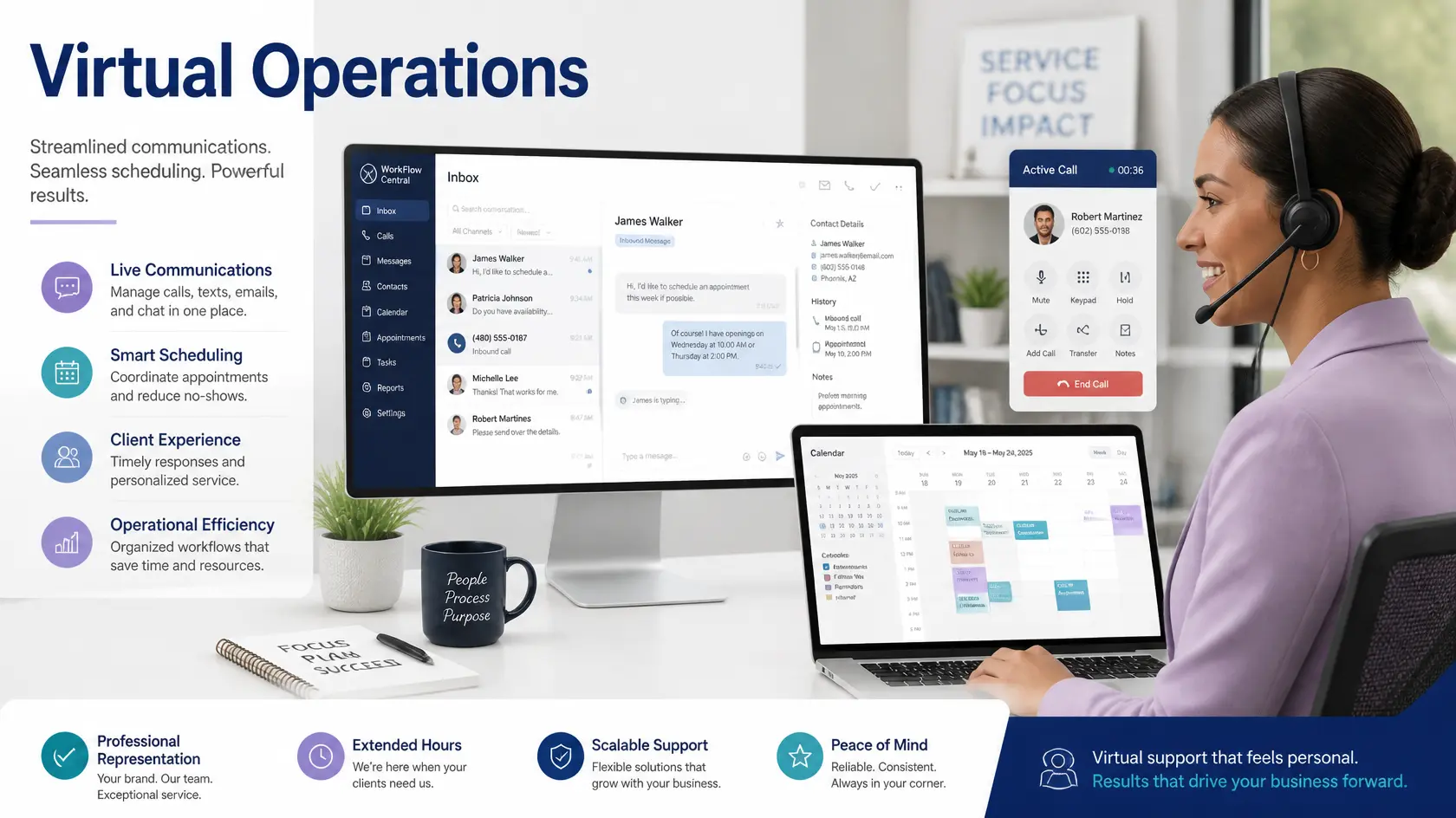 Virtual Operations